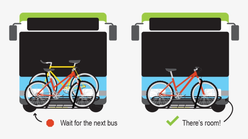 Step One - Bike On Bus, transparent png download