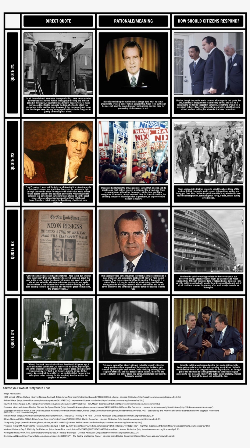 Nixon Resignation Speech Of - Nixon Presidency: An Oral History, transparent png download