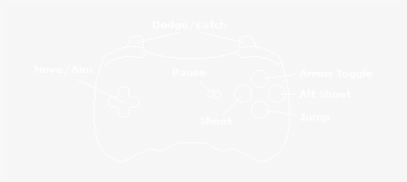 Controller740 - Wiki, transparent png download