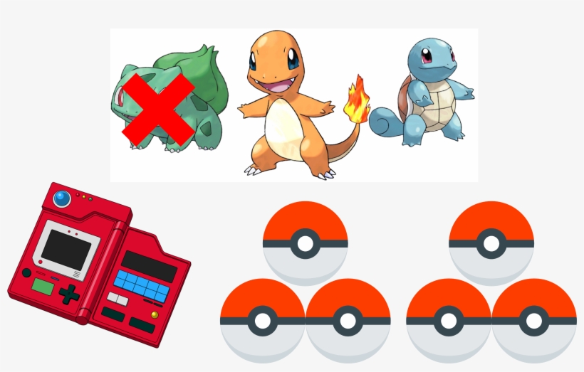 Pokemon Red/blue Starter Pack - Pokemon Charmander, transparent png download