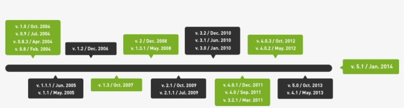 Original File - Portable Network Graphics, transparent png download