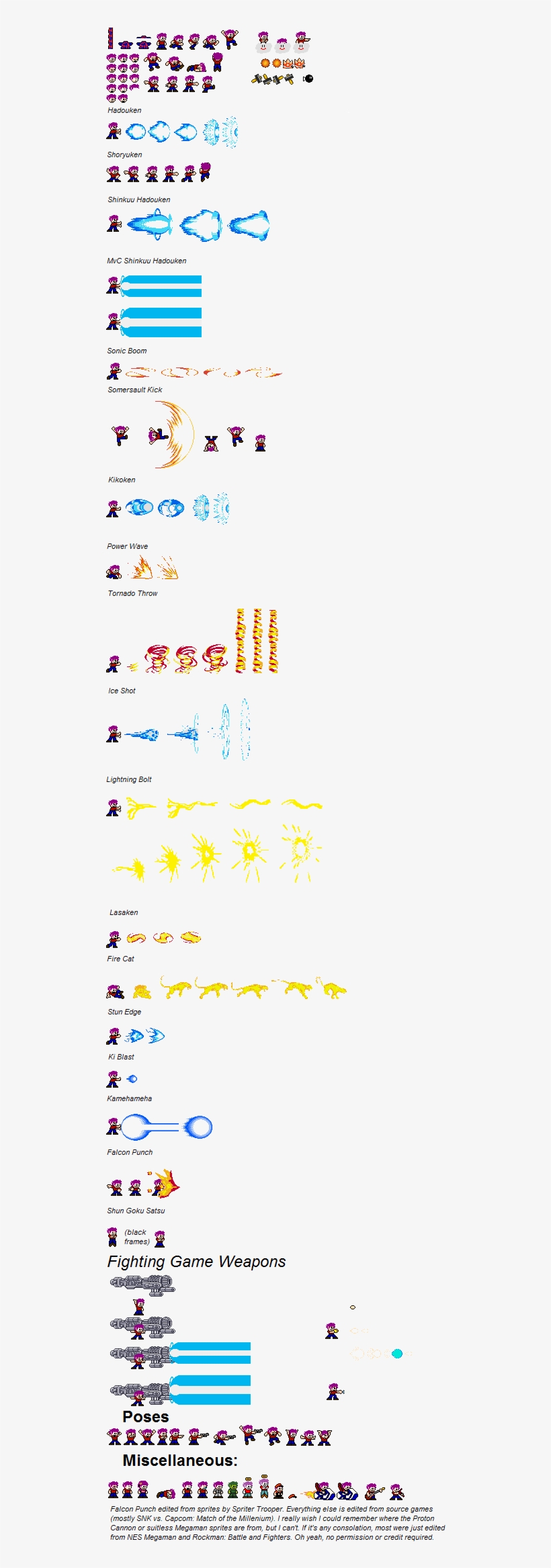 File History - Colorfulness, transparent png download