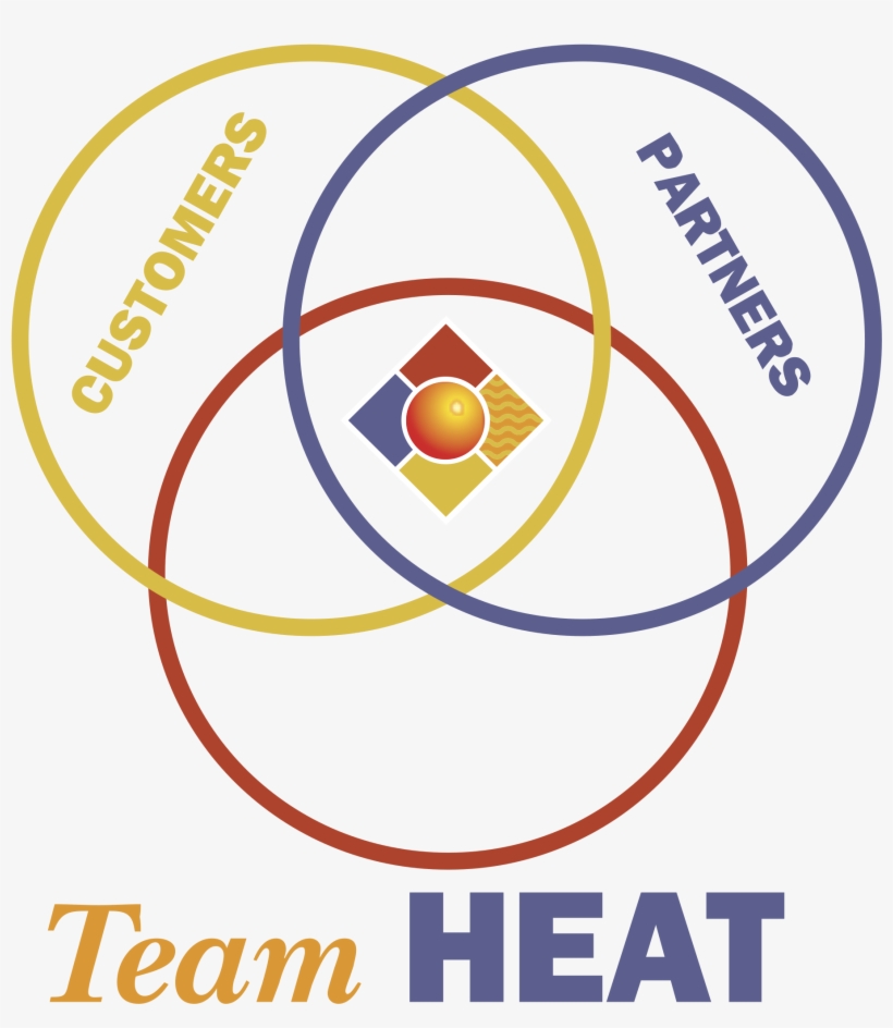 Team Heat Logo Png Transparent - Cmyk Color Model, transparent png download
