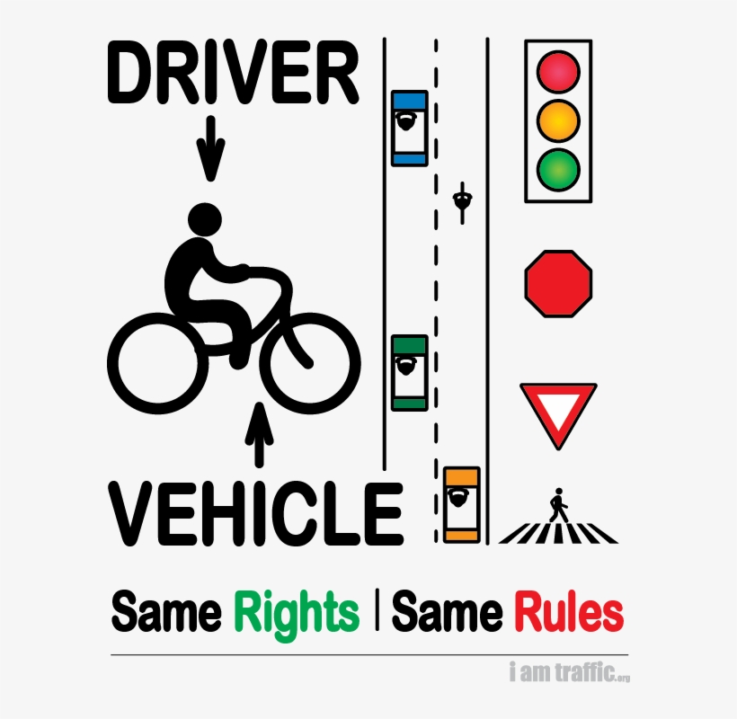 Overview Of Florida Laws For Cyclists - Gm Optimum Used Vehicles, transparent png download