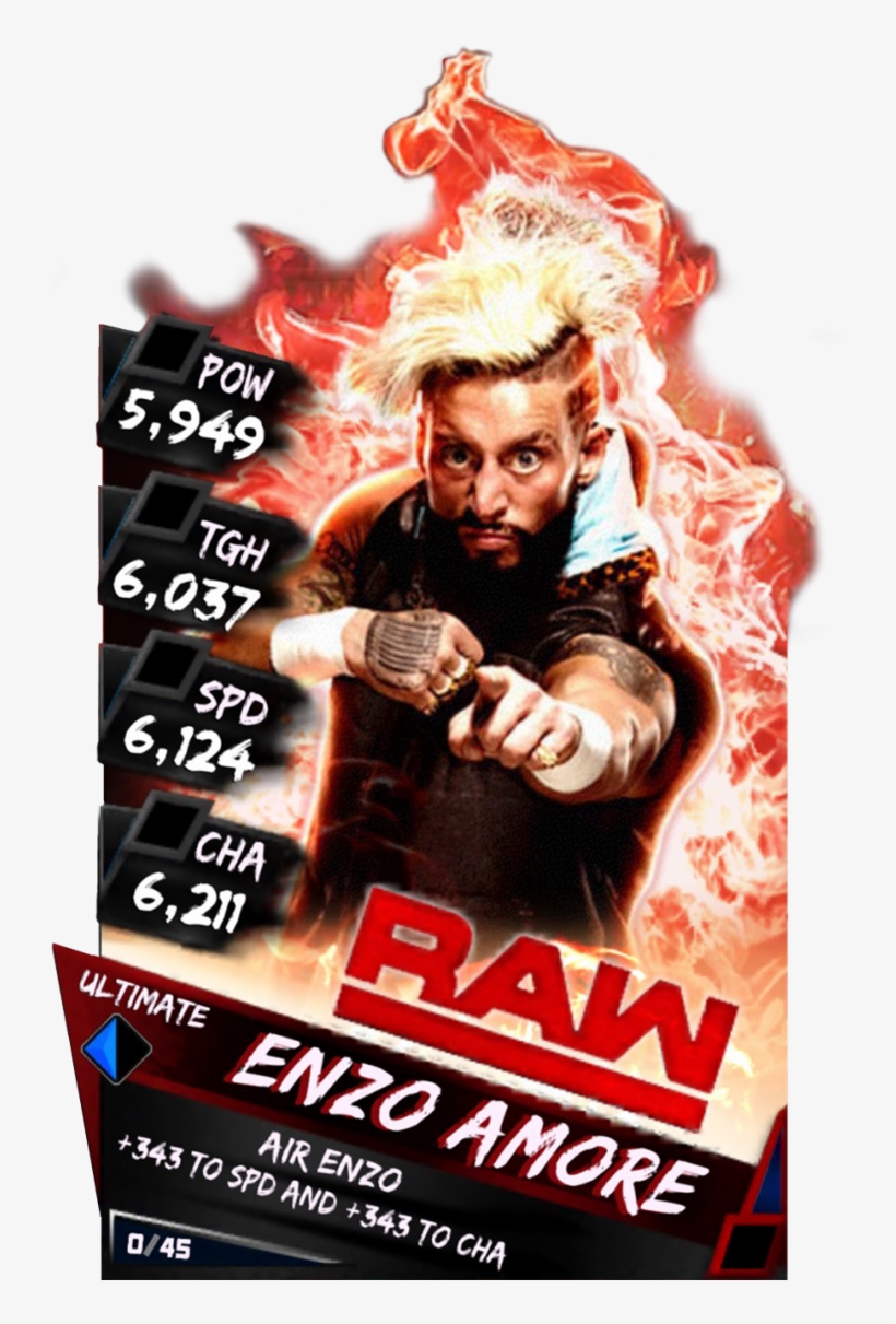 Wwe Supercard - Wwe Supercard Ultimate Cards, transparent png download