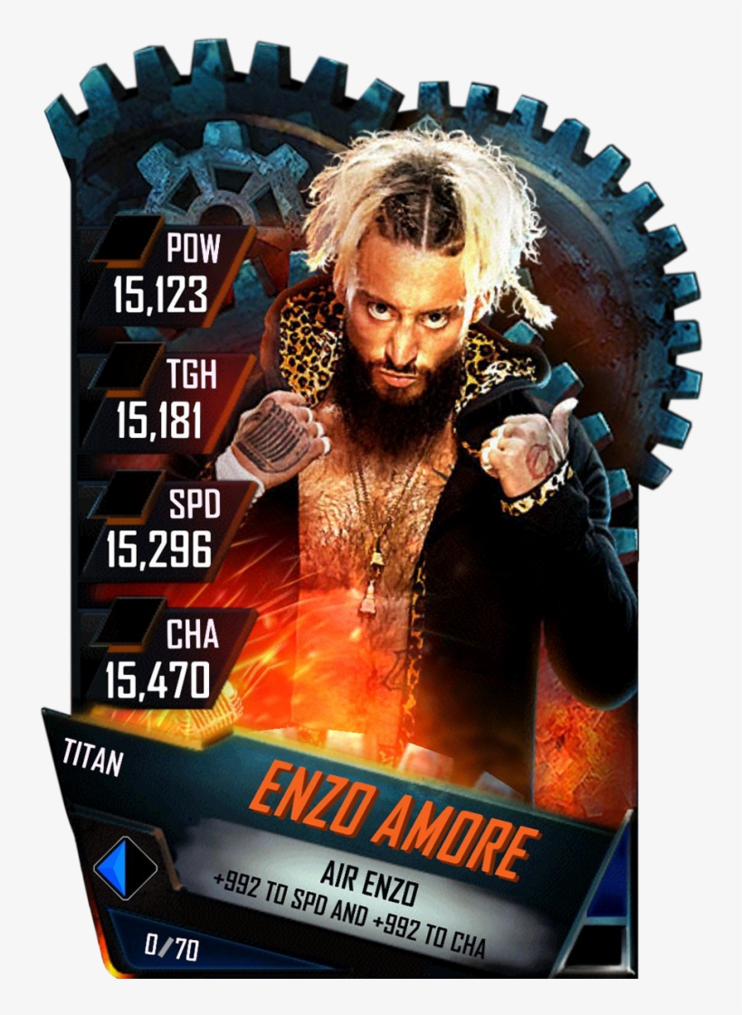 Enzoamore S4 18 Titan - Wwe Supercard Brock Lesnar Titan, transparent png download