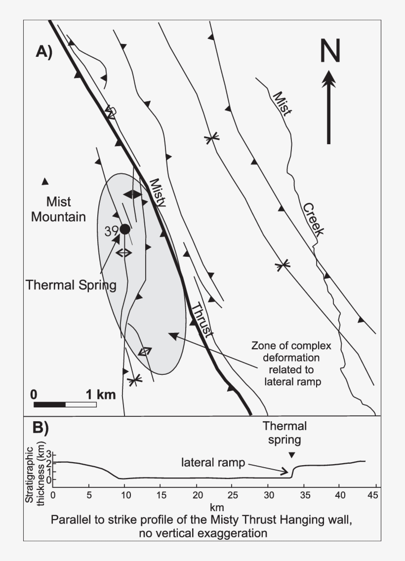 A) Geology Of The Southern Misty Range (after Castonguay - Geology, transparent png download