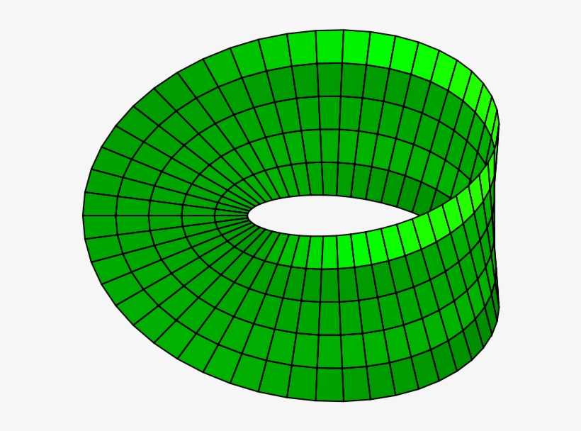Green Coloured Mobius Strip - Beam Angle Diagram For 100w Led Floodlight, transparent png download