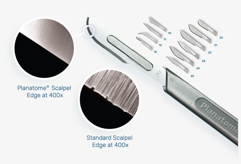 Cutting Edge Technology - Ruler, transparent png download