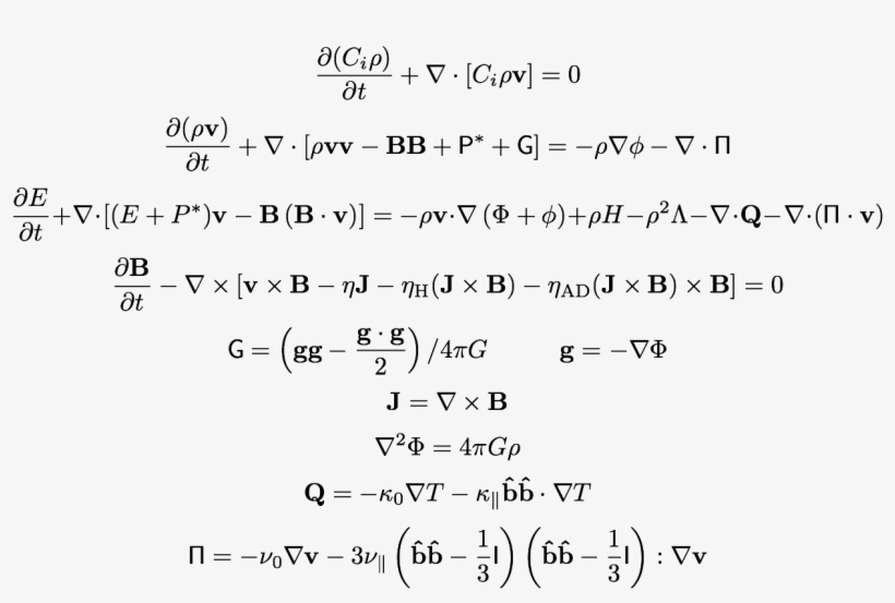 Additional Physics - Physics Formulas Png, transparent png download