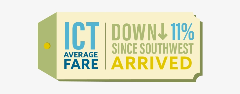 Wichita Las Vegas Connections - Poster, transparent png download