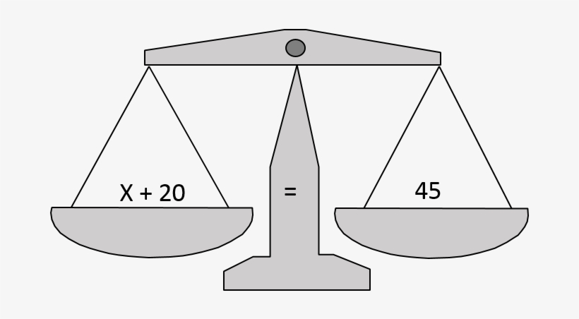 Balance Scale Algebra, transparent png download