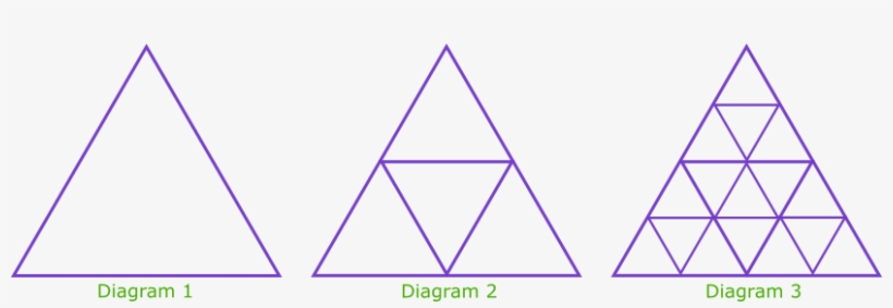 Exam - Triangle, transparent png download