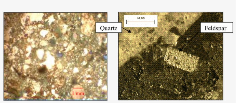 Photomicrographs Of Old Alluvium Figure - Phanerite, transparent png download