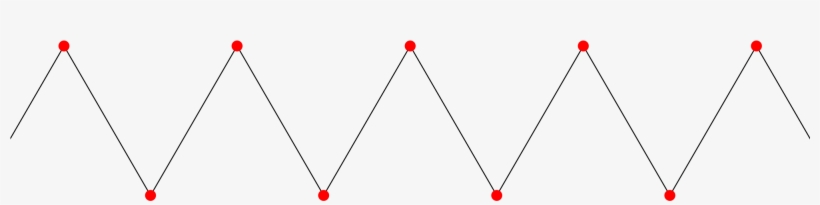 Open - Zigzags Transparent, transparent png download