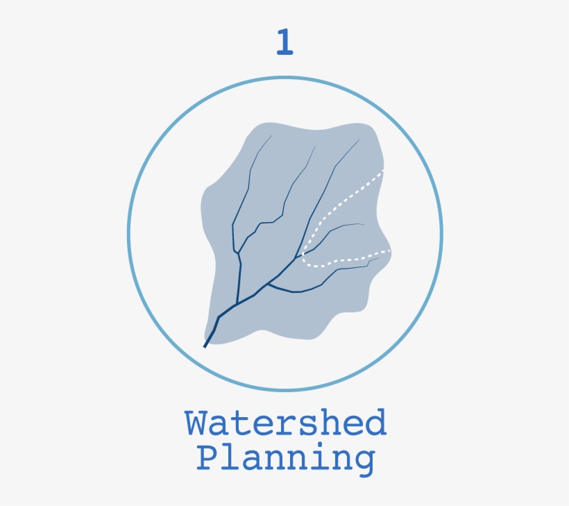 Buffer Toolbox, Tool One Icon - Watershed Icon, transparent png download