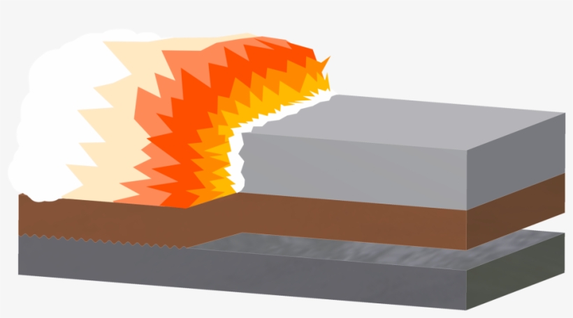 Explosion Welding Is Known For Its - Explosive Welding, transparent png download