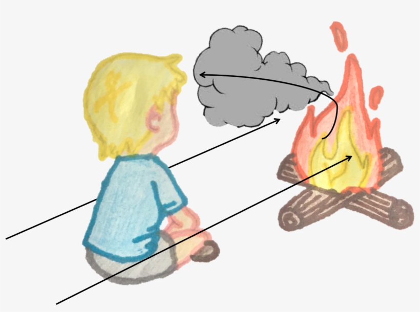 Picture3 - Portable Network Graphics, transparent png download