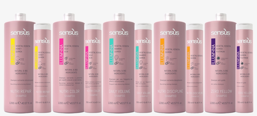 Zero Yellow Shampoo Is Also Formulated To Neutralize - Cosmetics, transparent png download