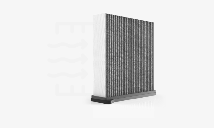 Maximum Protection From Impurities - Comfort, transparent png download