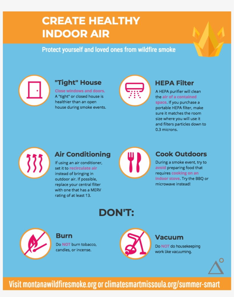 Picture - Circle, transparent png download