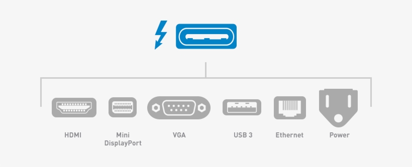 One Port Delivers It All - Thunderbolt Port Logo, transparent png download