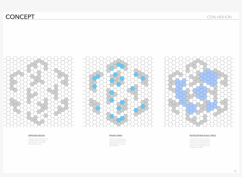 Media Revit - Motif, transparent png download