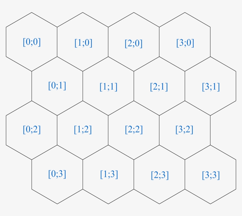 All Hexes Are Stored In Columns And Rows And Indexed - Symmetry, transparent png download