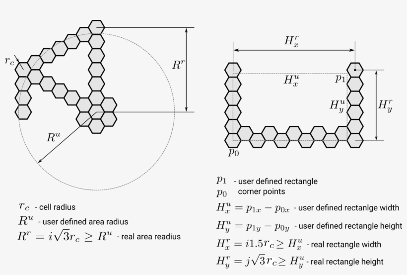 Images/proto Hex2 - Diagram, transparent png download