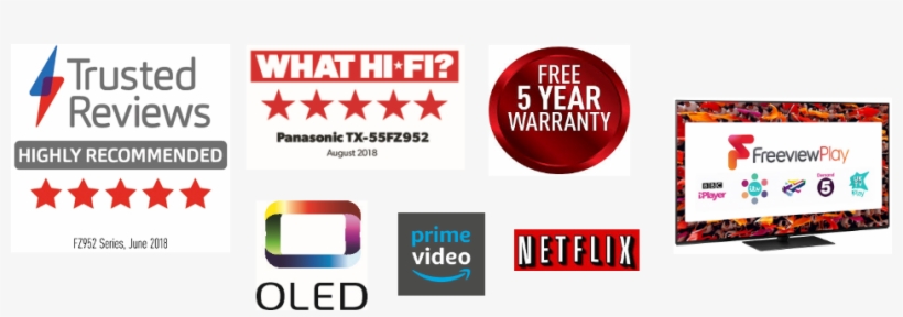 Panasonic Fz95 - Revo Supersystem Bluetooth/dab/fm/internet Radio (black/silver), transparent png download