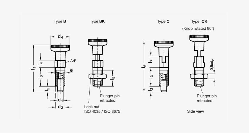 Zoom Stainless Steel Indexing Plungers Gn 717 Sketch - Steel, transparent png download