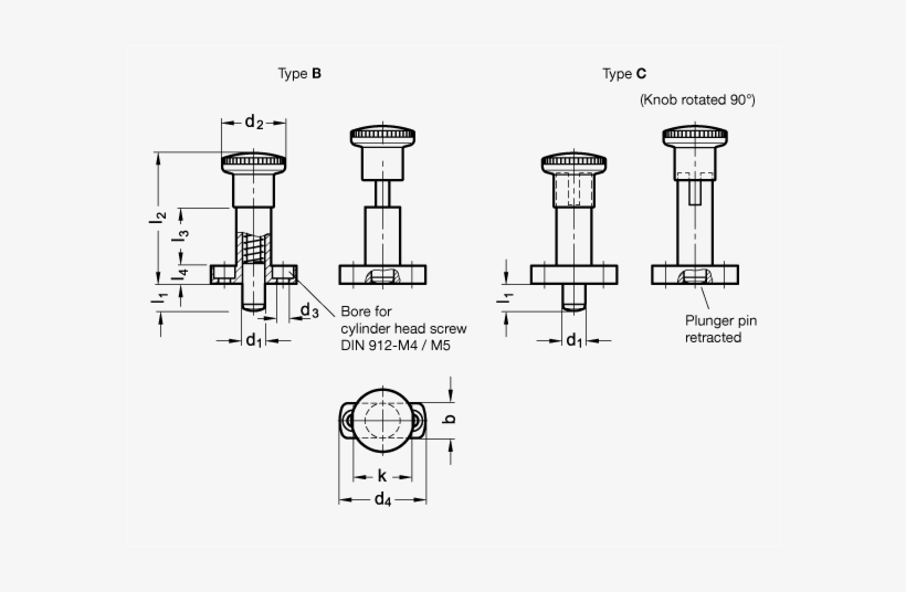Indexing Plungers With Or Without Rest Position Gn - Assembling Locating Bushing, transparent png download