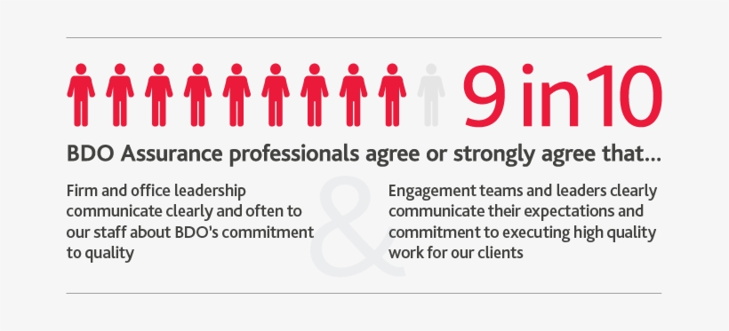 L Stat Block - Portable Network Graphics, transparent png download