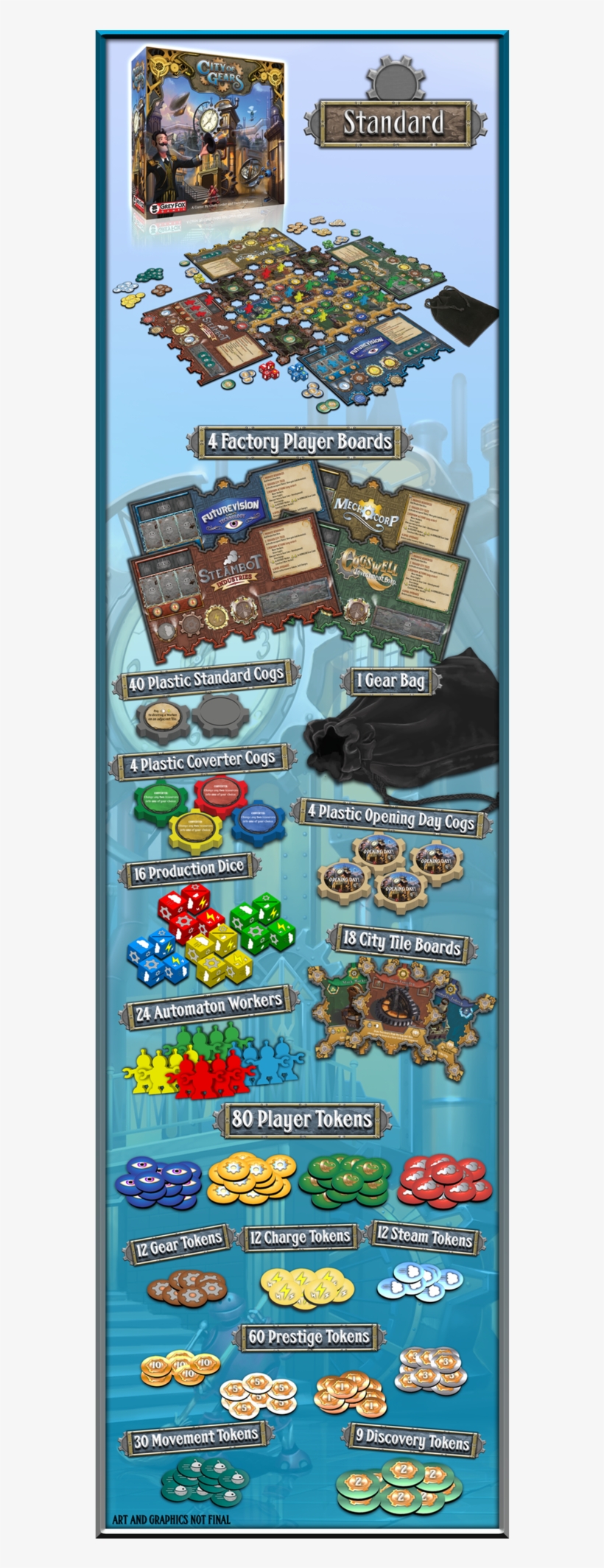 City Of Gears - City, transparent png download