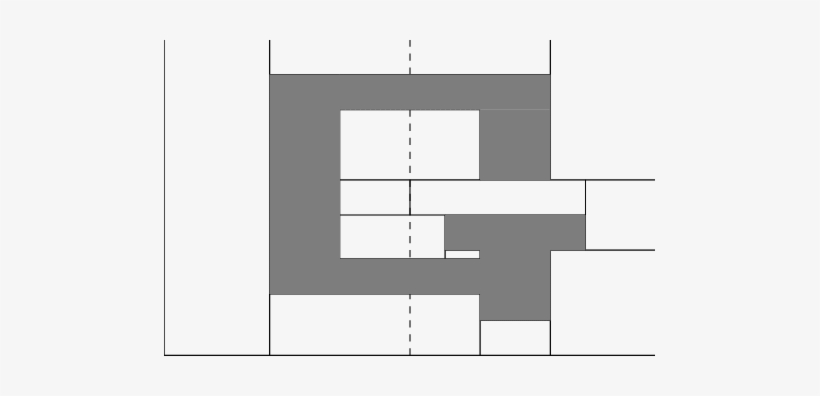 Guillotine Cut - Wardrobe, transparent png download