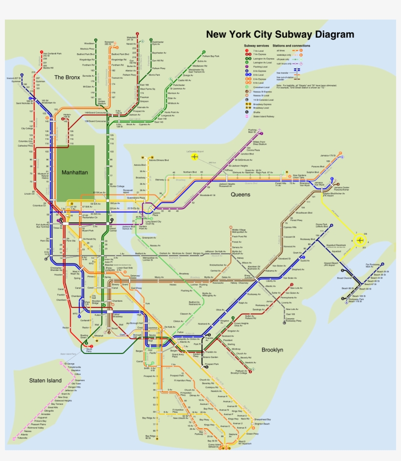 Nyc Subway 4b Shrunk - Thumbnail, transparent png download