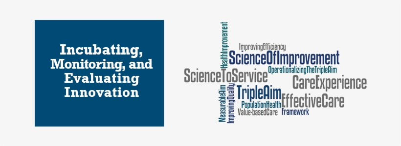 Evaluation-banner Incubating V4 - Varieties Of Religious Experience (unabridged), transparent png download