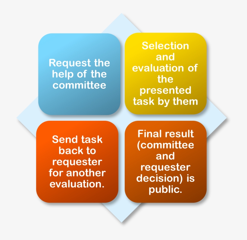 Picture Rep Dubs - Community Pharmacy, transparent png download