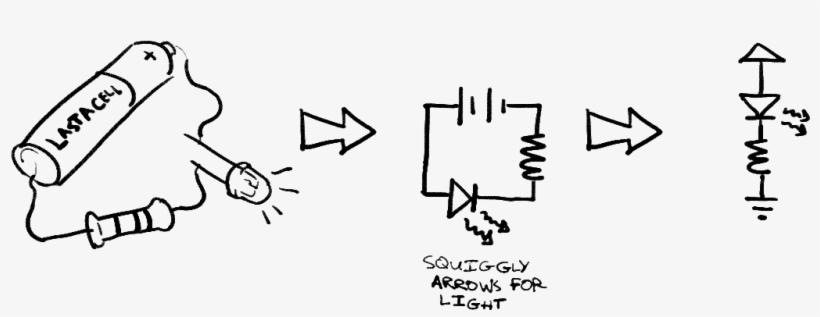 An Led Circuit Includes A Resistor As Well - Illustration, transparent png download