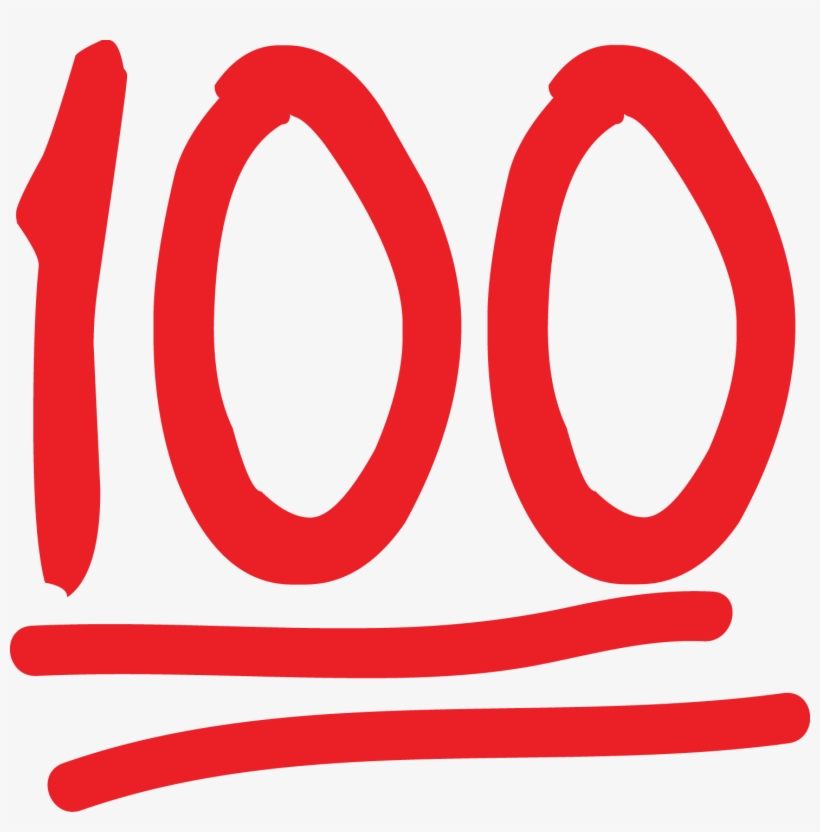At Happy Melly One, We Signed Up Cristiano Heringer - 100 Emoji Transparent Small, transparent png download