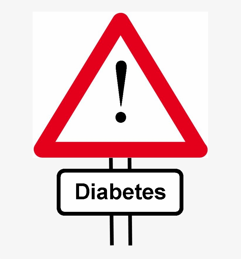 Do You Know The Signs Of Diabetes - Safety Signs Hot Works, transparent png download