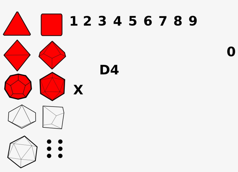 This Free Icons Png Design Of Polyhedral Rpg Gaming, transparent png download