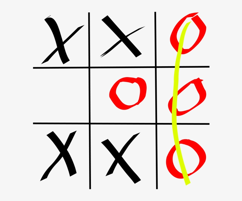 Swedish Tic Tac Toe - Tic Tac Toe O Wins, transparent png download