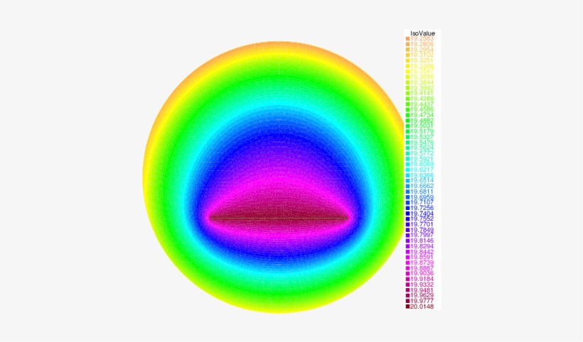A Png Image Of The Solution At Timestep - Circle, transparent png download
