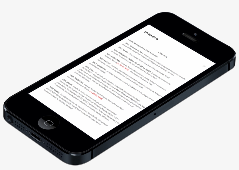 Amazon - Com - Ephemeris - Latin America Such A Day - Iphone X Størrelse Cm, transparent png download