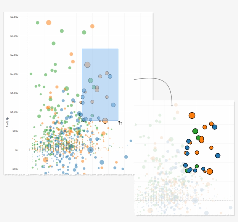 Select Marks To Highlight - Information, transparent png download