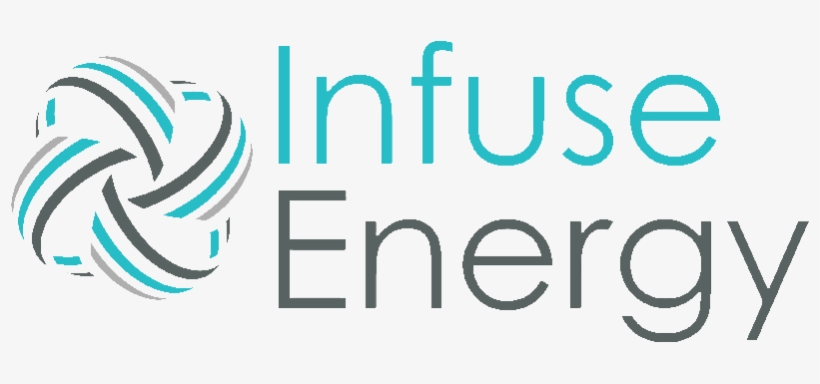 Infuse Energy Logo - Just Energy Logo, transparent png download