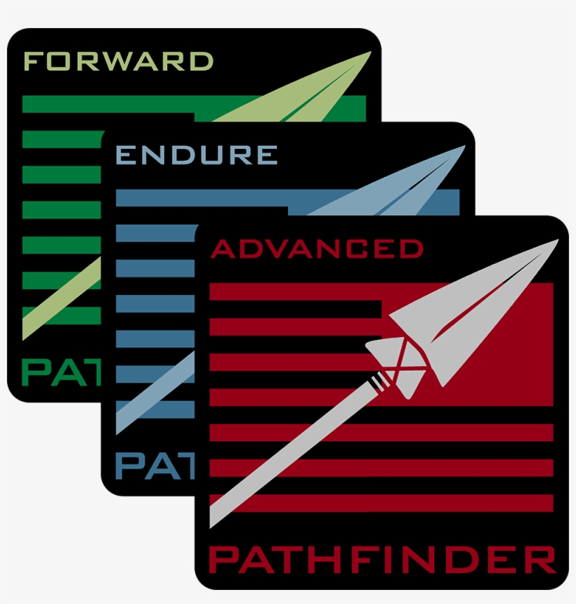Pathfinder Complete Ruck Training Bundle - Patriarch: Volume 2 (the Human Undead War), transparent png download