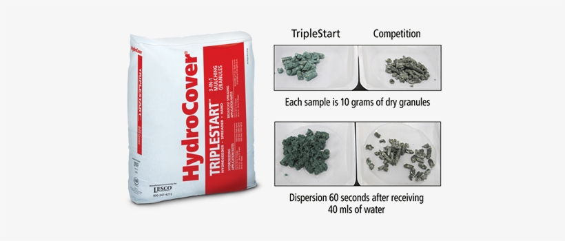 See Why Triplestart Is The Best Granular Mulch To Spread - Mulch, transparent png download