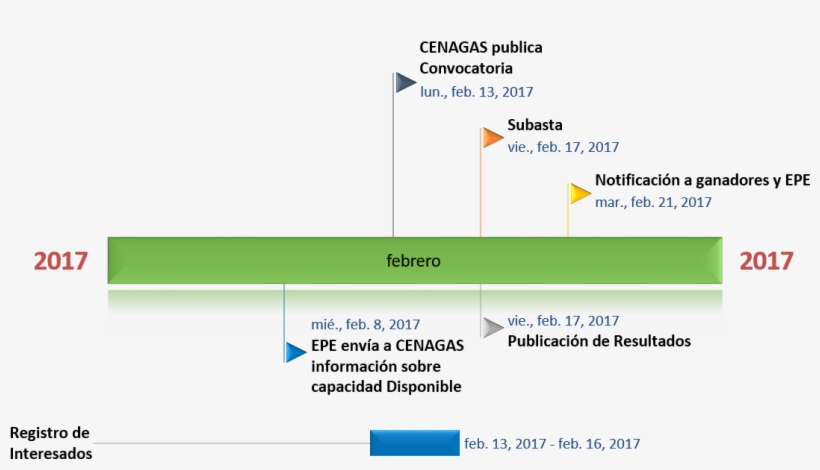 Image File Formats, transparent png download